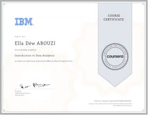 Certificat IBM